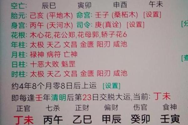 算命揭秘 - 什么样的人算不准
