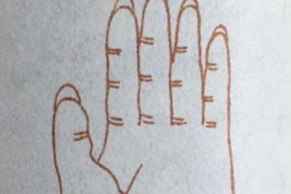 八字算命手相占卜