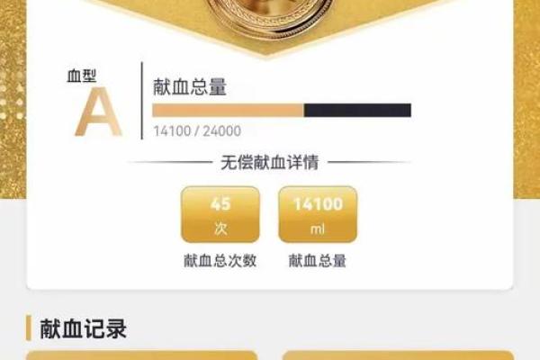 血型测出你新年想要什么礼物
