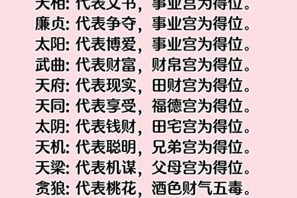 黄石紫微斗数 紫微斗数官网？