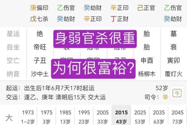 八字身弱的人如何改善