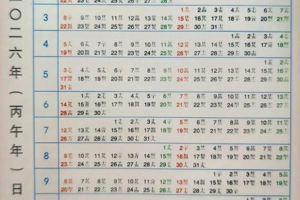 2015年6月份日历及生肖吉日
