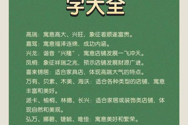 店铺风水有什么讲究对生意有一定影响
