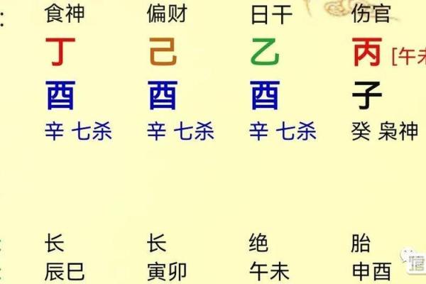 八字犯刑