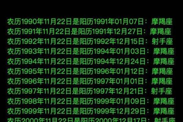 2011年2月12日什么星座适合