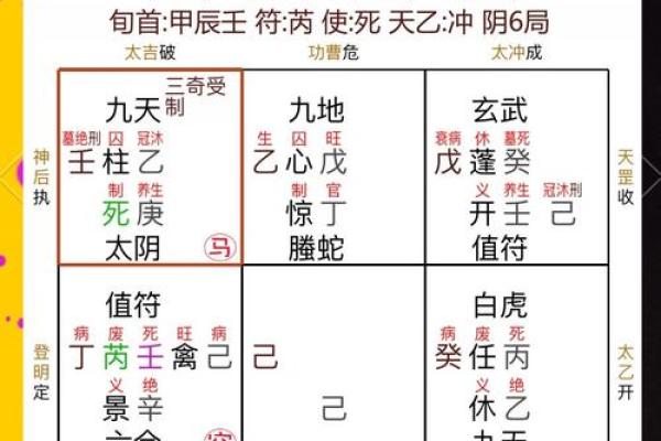 八字称命书几斤几两对照表