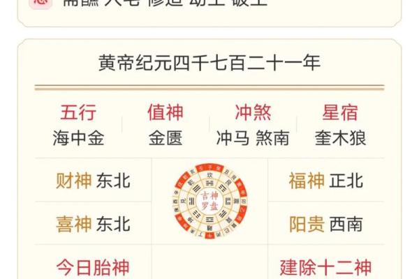 农历2024年甲辰龙年三月廿一黄历详解（2024年4月29日）