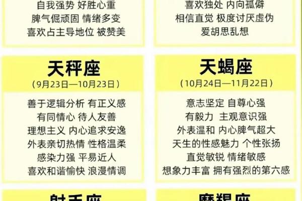 12星座哪个星座是董事长
