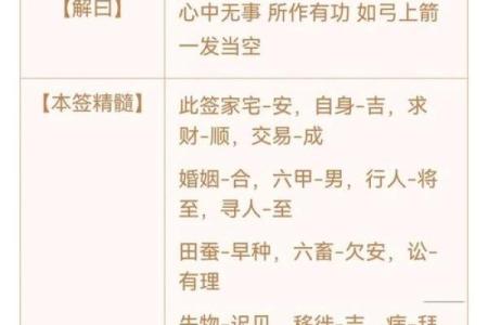 观音灵签千山万水未还