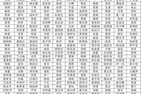 姓名配对结果 姓名配对结果页面？
