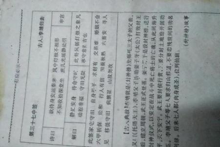观音灵签55签求姻缘 观音灵签五十五签解签求姻缘？