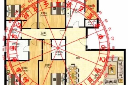 盘点那些太糟糕的婚姻风水布局