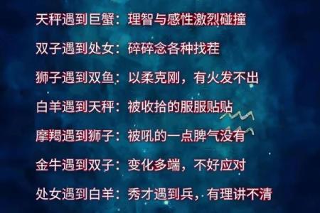 12星座哪个星座最容易吃胖子