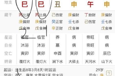 八字过弱什么意思,算命八字弱是什么意思