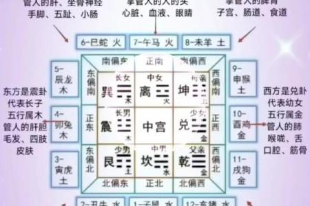 风水坊：民间嫁娶我们如何辟邪