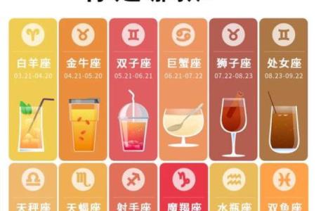 生命灵数和星座哪一个准呢
