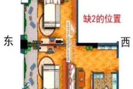 西南朝向的房子原木风水好吗