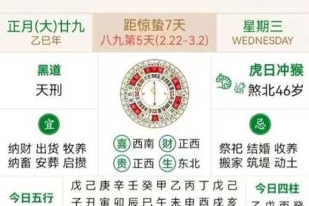 农历2024年甲辰龙年三月廿一黄历详解（2024年4月29日）