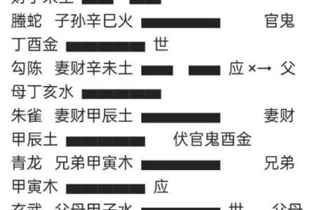 真实风水案例分析