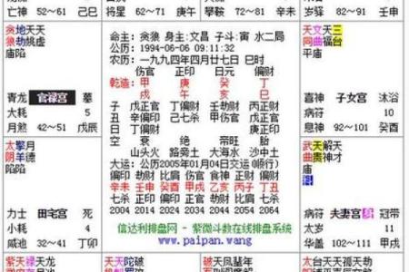紫微斗数之田宅宫与诸星，武曲星在田宅宫是什么意思？