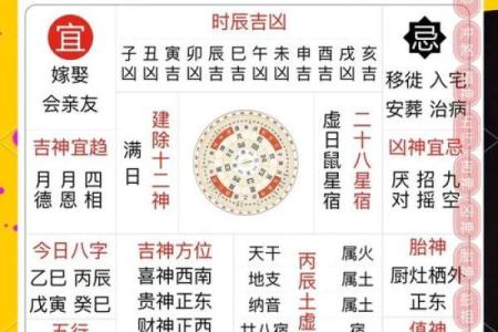 2024年农历十二月初三是装修吉日吗？
