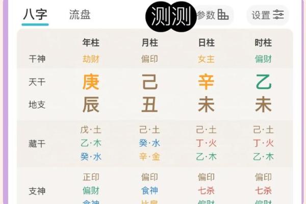 八字喜用神随大运而改变