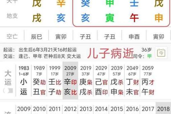 周易测字打分,公司测字算命免费