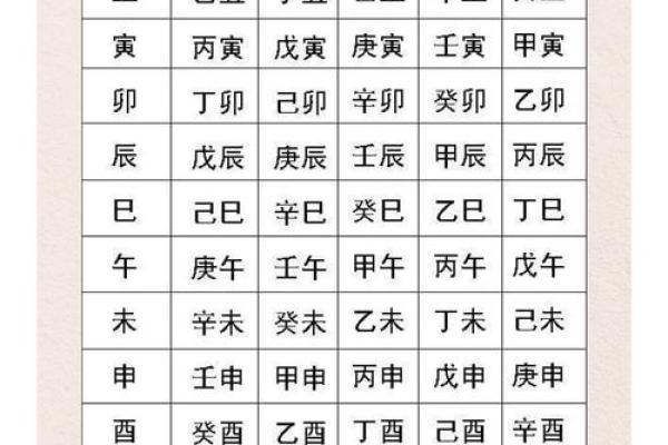 生辰八字终身版