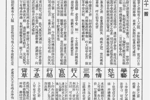 玄武山佛祖灵签34
