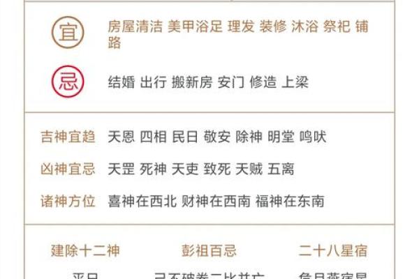 黄历对照十二宫吉凶