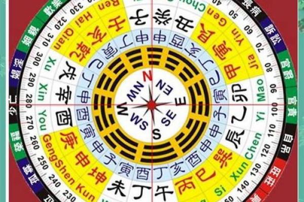 黄历建除十二神怎样分吉凶