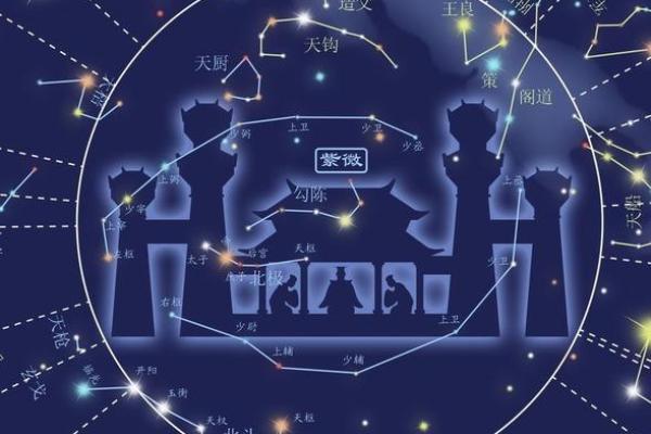 紫薇斗数小人