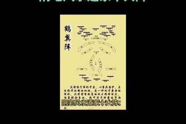 阴宅好风水基本条件