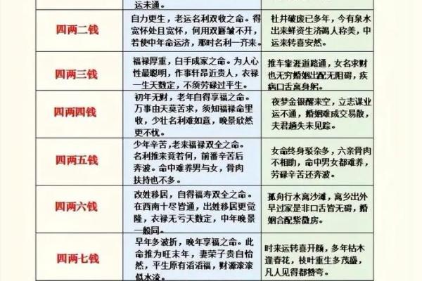 为什么说袁天罡是风水第一大师
