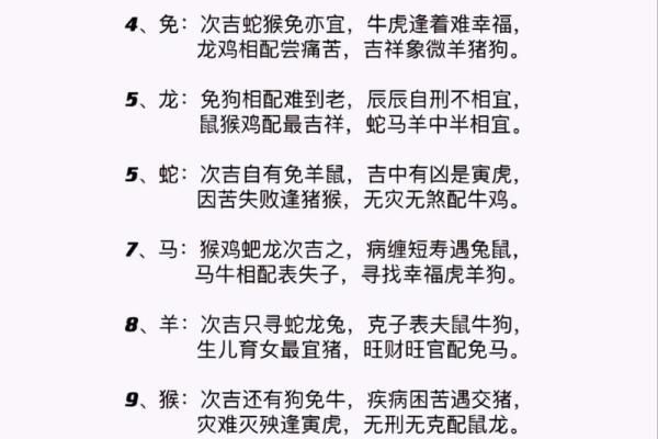属虎方位吉凶表格图解