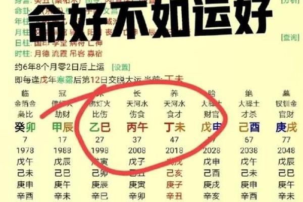 什么叫火凤凰命格,命带凤凰的八字