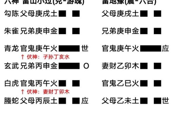 怎样推算求财方位-算算财运在什么方向