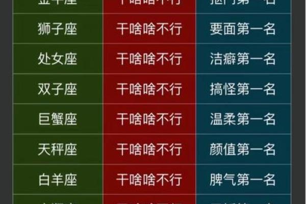 精明无人敢算计的星座  懂得布局老谋深算星座