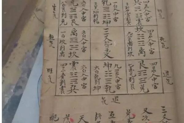 八字合婚精批是什么意思