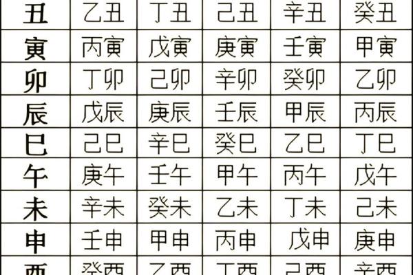算命说没有婚配之说