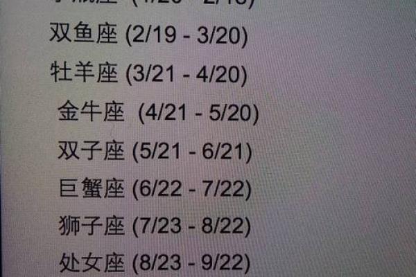 上升星座按农历算的吗