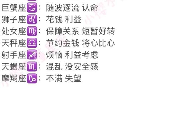 十二星座今日运势浅析男