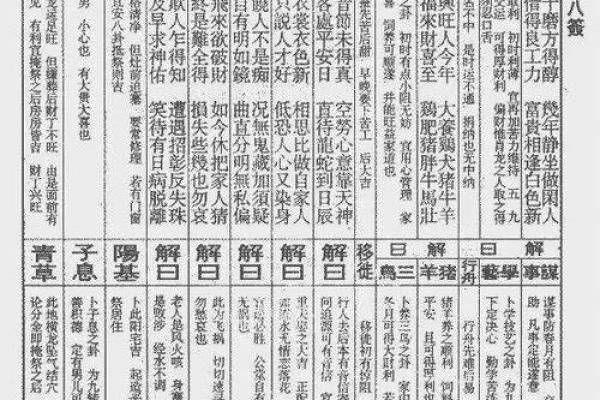 佛祖灵签第一签签意
