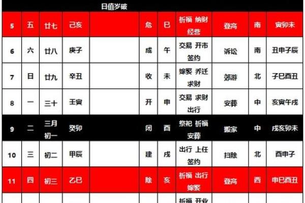 2024年9月24日搬家日子好不好 是搬家吉日吗