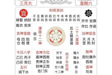 黄历建除十二神怎样分吉凶