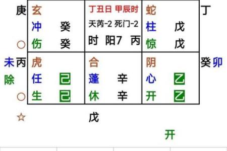 三命通会算命口诀 一任三宫皆带格