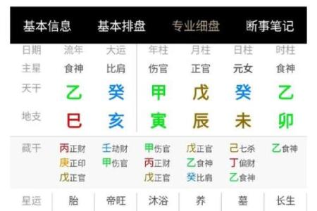 什么叫火凤凰命格,命带凤凰的八字