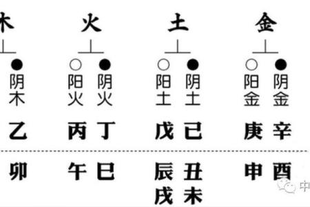 地支相害对八字影响大不大