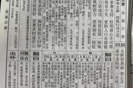 佛祖灵签第3签求学业