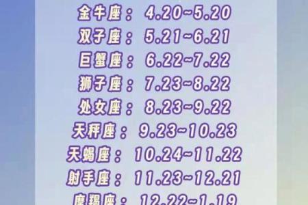 不知道自己是什么星座的可以查吗